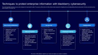 Techniques To Protect Enterprise Information With Blackberry Cybersecurity