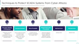 Techniques To Protect SCADA Systems From Cyber Terrorism Attacks