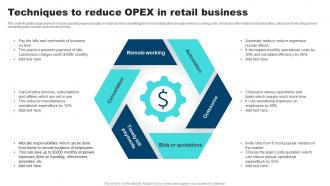 Techniques To Reduce OPEX In Retail Business