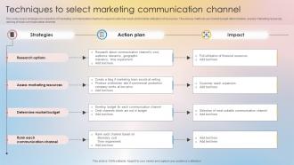 Techniques To Select Marketing Communication Channel