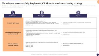 Techniques To Successfully Implement CRM Social Media CRM Marketing System Guide MKT SS V