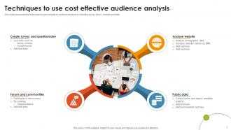 Techniques To Use Cost Effective Audience Analysis