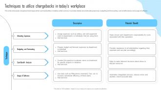 Techniques To Utilize Chargebacks In Todays Facility Management And Maintenance