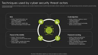 Techniques Used By Cyber Security Threat Actors