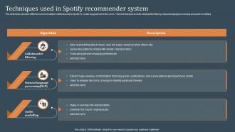 Techniques Used In Spotify Recommender System Recommendations Based On Machine Learning