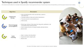 Techniques Used In Spotify Recommender Types Of Recommendation Engines