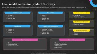 Techniques Utilized In Product Discovery Process DK MD Unique Interactive