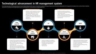 Technological Advancement In HR Management System