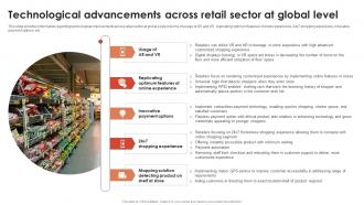 Technological Advancements Across Retail Sector At Global Level Global Retail Industry Analysis IR SS