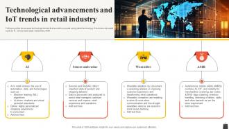 Technological Advancements And Iot Trends In Retail Industry FIO SS