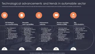 Technological Advancements And Trends In Automobile Sector FIO SS