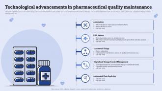 Technological Advancements In Pharmaceutical Quality Maintenance