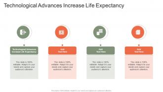 Technological Advances Increase Life Expectancy In Powerpoint And Google Slides Cpb