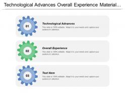 Technological advances overall experience material living conditions birth weight