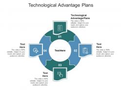 Technological advantage plans ppt powerpoint presentation file files cpb