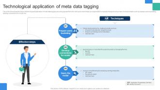 Technological Application Of Meta Data Tagging