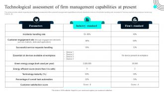 Technological Assessment Of Firm Management Iot Deployment Process Overview