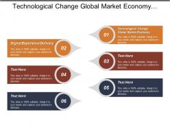 Technological change global market economy digital experience delivery cpb