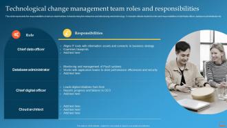 Technological Change Management Team Roles Change Management Training Plan