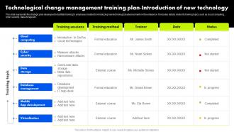 Technological Change Management Training Plan Introduction Organizational Change Management