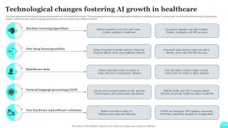Technological Changes Fostering Ai Growth In Healthcare FIO SS