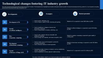 Technological Changes Fostering It Industry Growth FIO SS