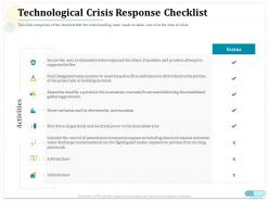 Technological crisis response checklist building involved ppt summary