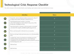Technological crisis response checklist fire ppt powerpoint styles guide