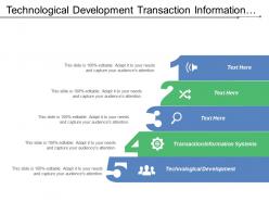 technological_development_transaction_information_systems_product_launch_sales_recognition_cpb_Slide01