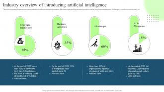 Technological Digital Transformation Industry Overview Of Introducing Artificial Intelligence