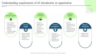 Technological Digital Transformation Understanding Requirements Of Ai Introduction In Organization