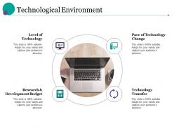Technological environment level of technology pace of technology change