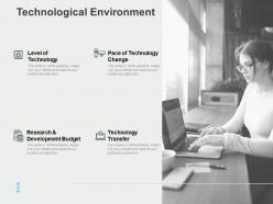 Technological environment research ppt powerpoint presentation format