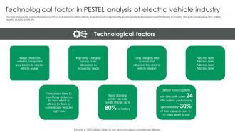 Technological Factor In Pestel Analysis Of Electric Vehicle Industry