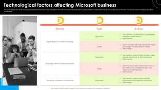 Technological Factors Affecting Microsoft Strategy For Continuous Business Growth Strategy Ss