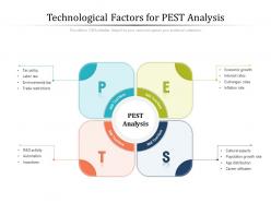 Technological factors for pest analysis