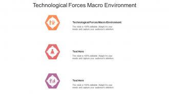 Technological forces macro environment ppt powerpoint presentation infographics cpb
