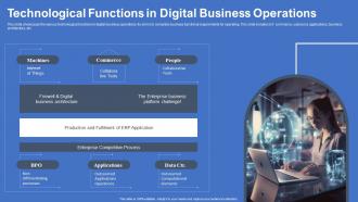 Technological Functions In Digital Business Operations