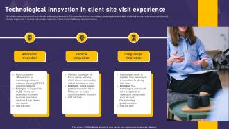 Technological Innovation In Client Site Visit Experience