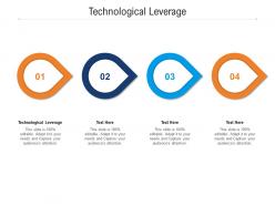 Technological leverage ppt powerpoint presentation ideas file formats cpb