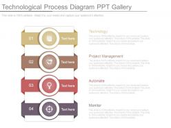 Technological process diagram ppt gallery