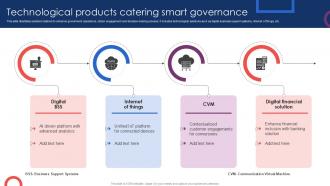 Technological Products Catering Smart Governance Ppt Example