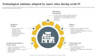 Technological Solutions Adopted By Smart Cities During Covid 19