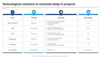 Technological Solutions To Minimize Delay In Projects