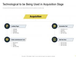 Technological to be being used in acquisition stage martech stack ppt powerpoint presentation graphics