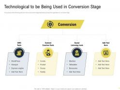 Technological to be being used in conversion stage martech stack ppt portfolio example introduction