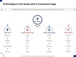 Technological to be being used in conversion stage ppt powerpoint presentation layouts