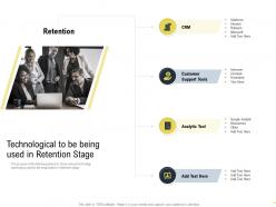 Technological to be being used in retention stage martech stack ppt summary examples