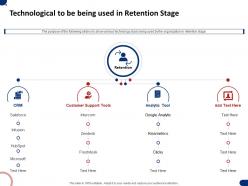 Technological to be being used in retention stage ppt powerpoint presentation skills