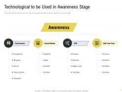 Technological To Be Used In Awareness Stage Martech Stack Ppt Layouts Structure